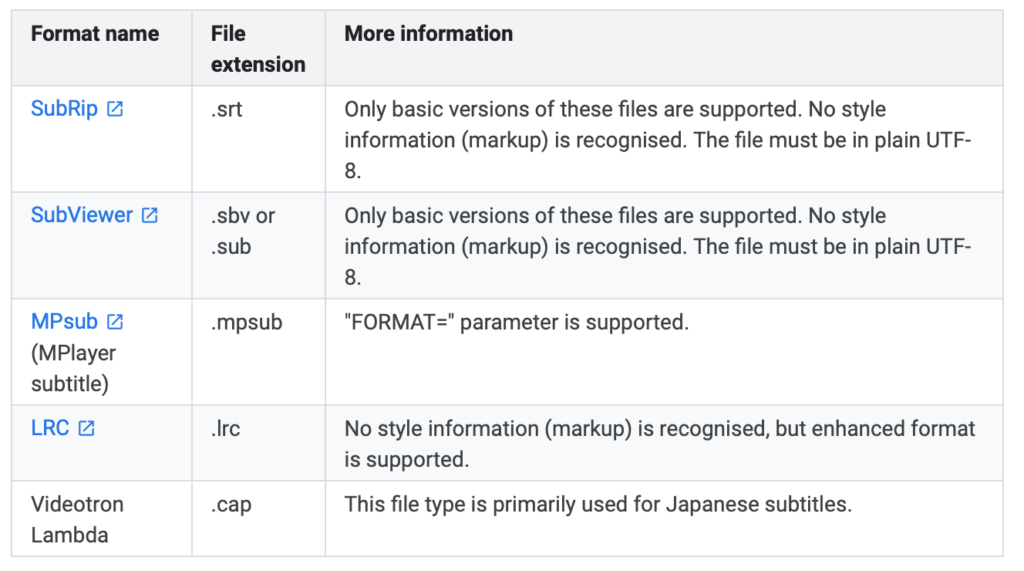 The different formats compatible with YouTube for creating subtitle documents 