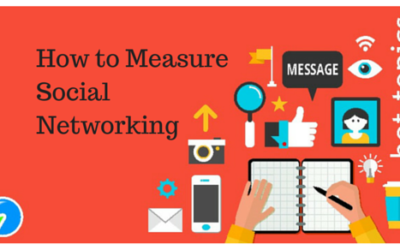 How to measure social networking