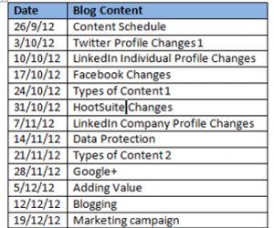 Creating a Blogging Content Schedule